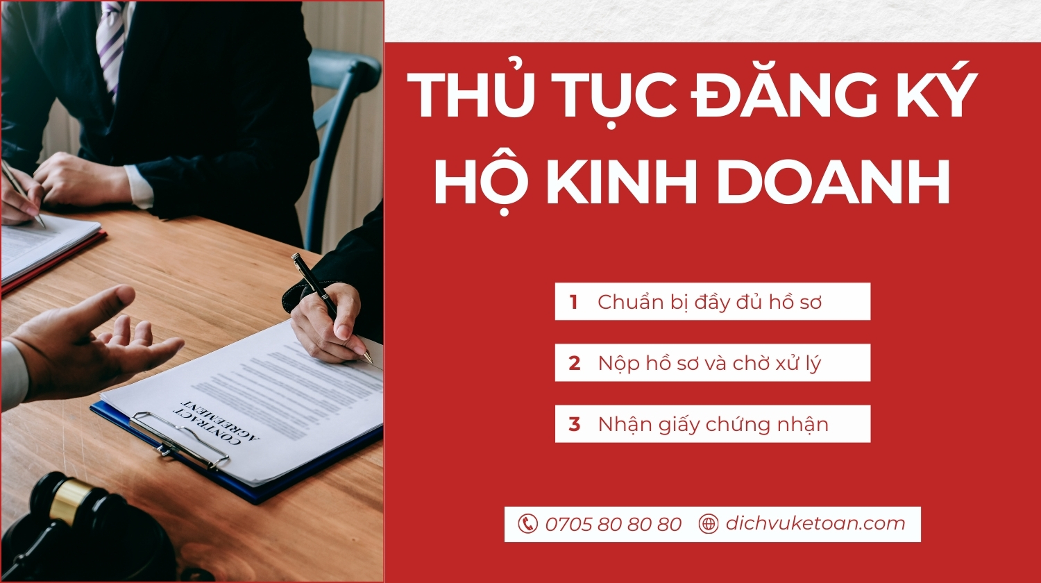 Đăng ký hộ kinh doanh Minh Long Đăng ký hộ kinh doanh Minh Long